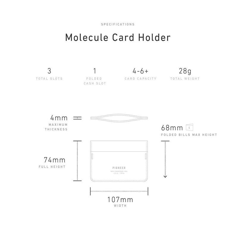 PIONEER San Francisco Molecule Cardholder - Slate - Modern Quests