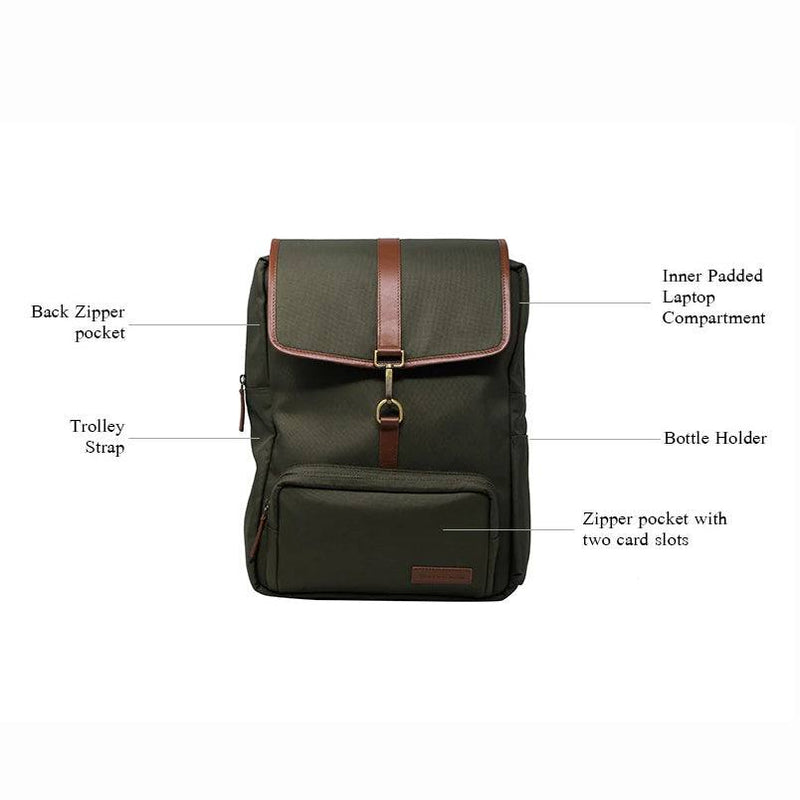 The Postbox Alton Backpack - Forest Green - Modern Quests